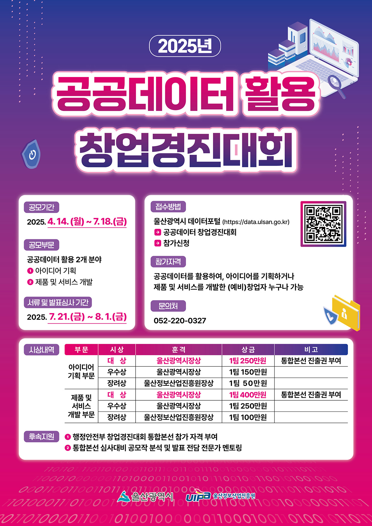 울산 공공데이터활용 창업경진대회